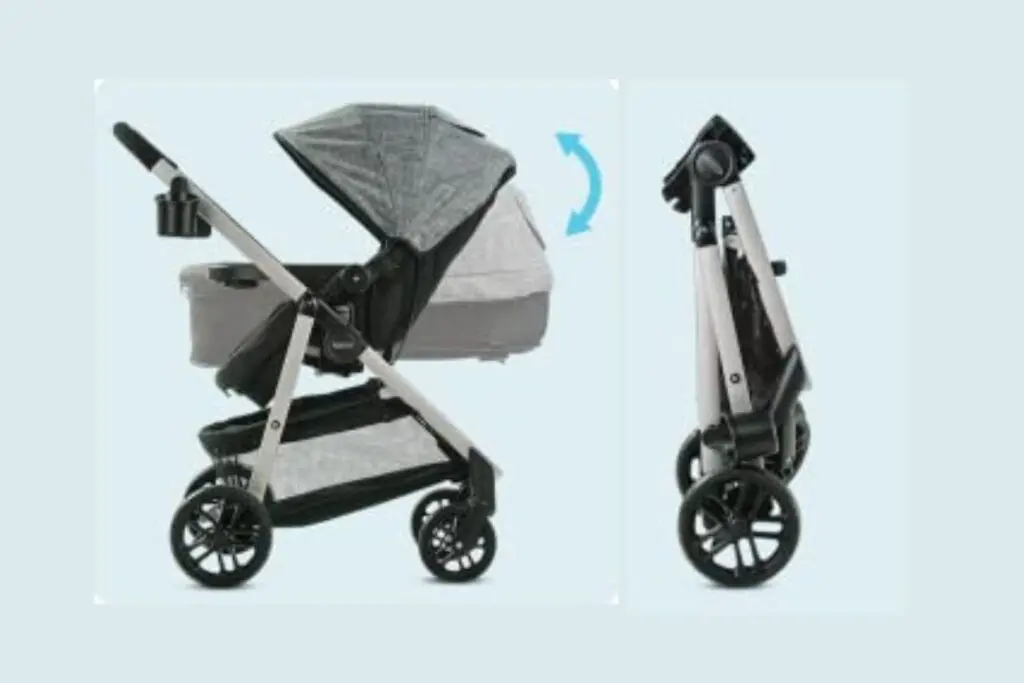 How to unfold Graco Stroller